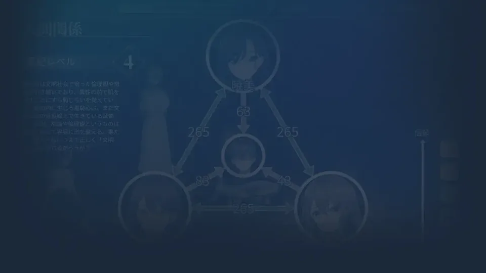 无人岛社员旅行记 ～雌性间的生存战争～游戏画面